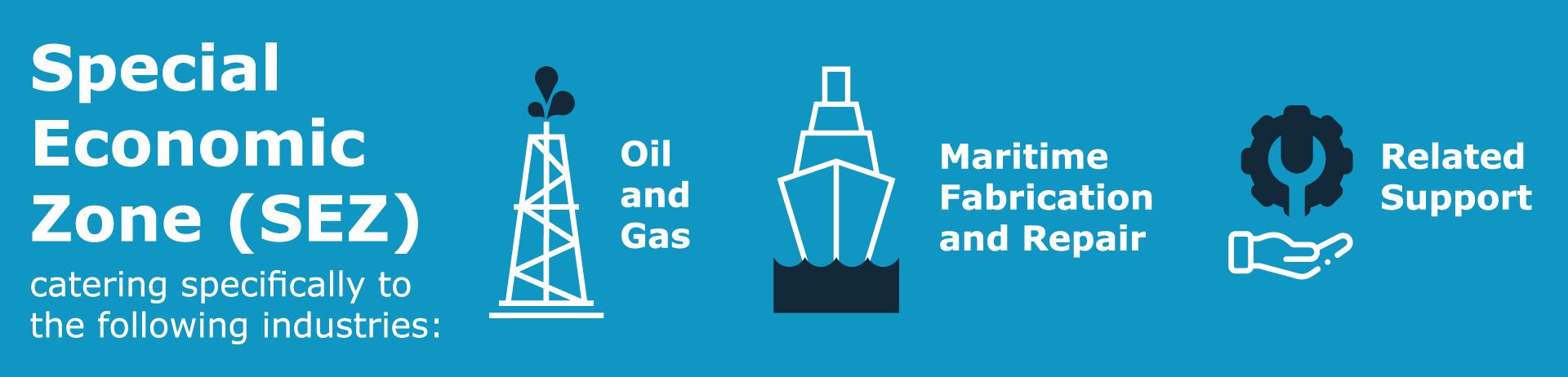 Newsletter article showing an infographic statistic of the different maritime sectors
