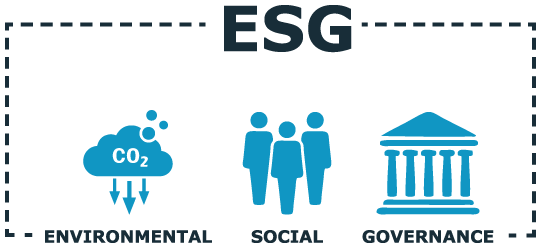 Quarterly Newsletter May 2022 article infographic showing the how the ESG works through environment, social and government